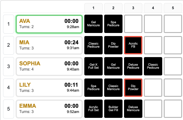 Close-up of the first five rows of the Aura turn board: technician names, turn counts from 2 to 4, check-in times, and numbered turn columns filled with the services each technician has done.